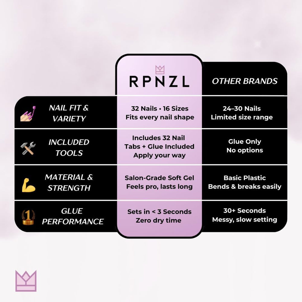 RPNZL nails in Bubble Bath finish on natural nails.