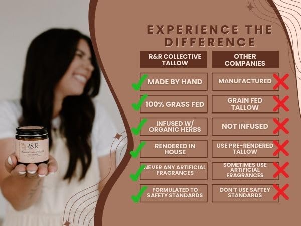 R&R Collective sustainable packaging emphasizing eco-friendly cosmetic choice