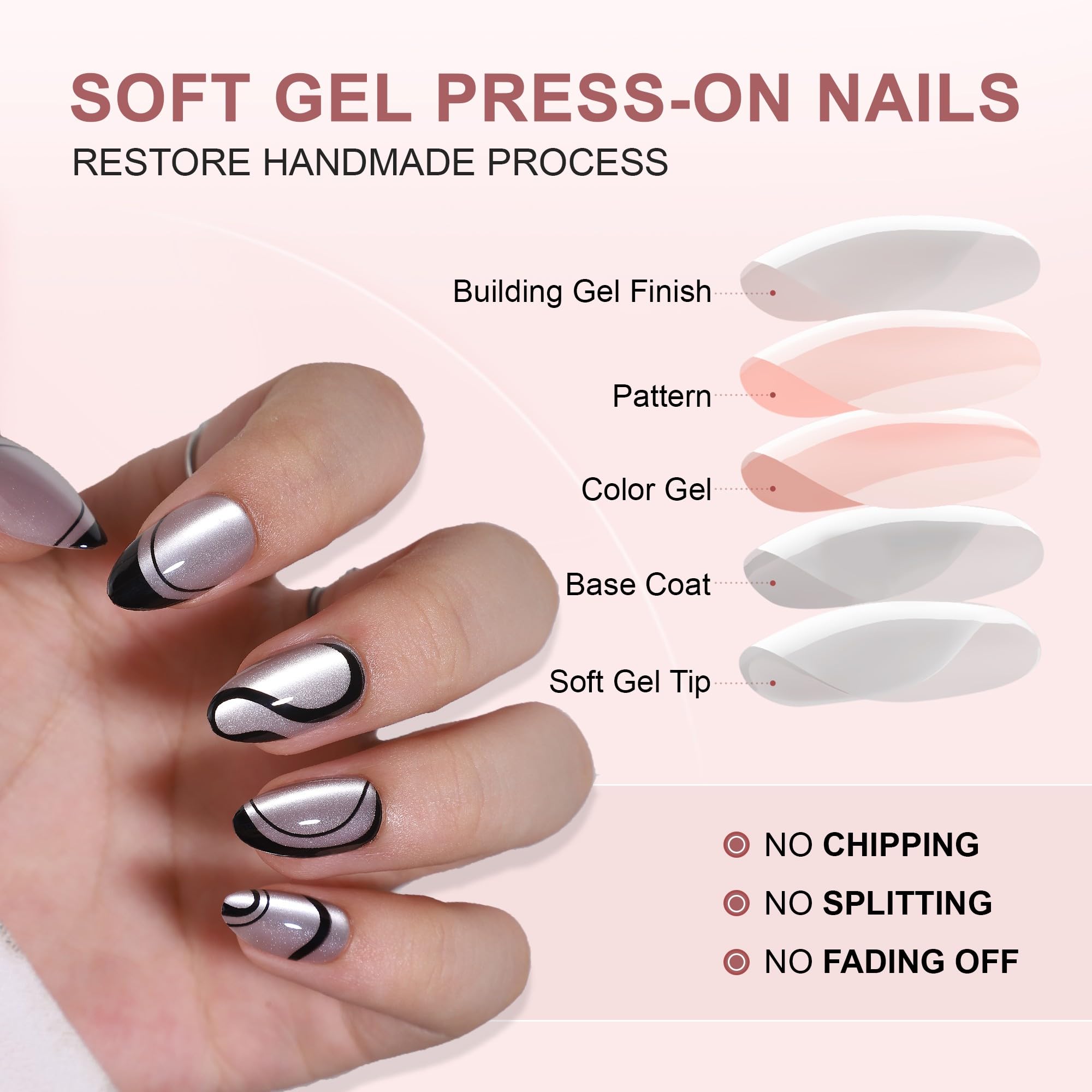 RTKHFZE 16-size nail kit with storage box for easy fit