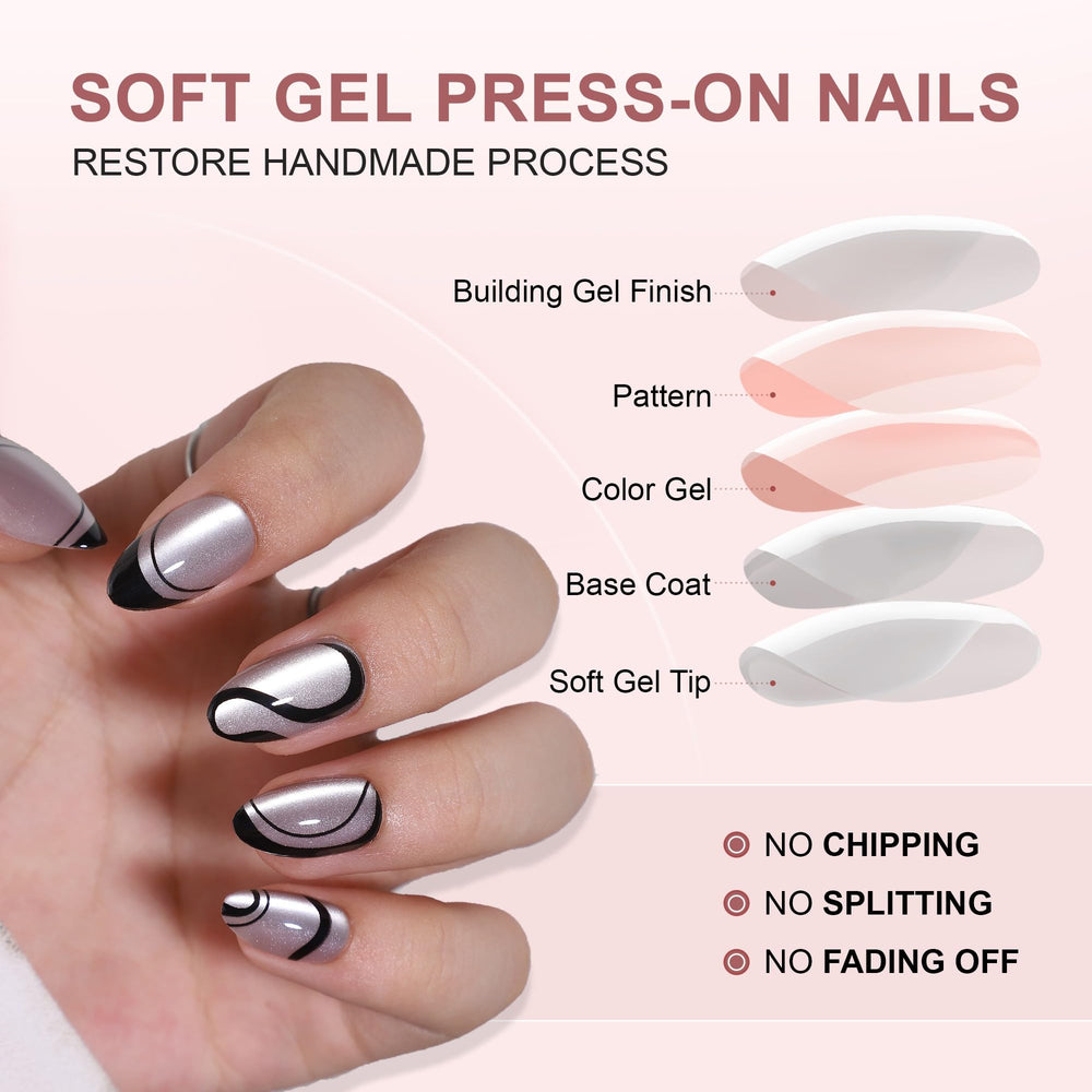 RTKHFZE 16-size nail kit with storage box for easy fit