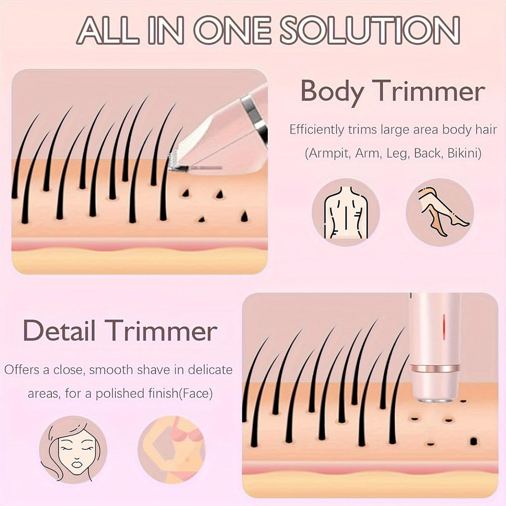 RtLvio rounded tips provide gentle contact with skin