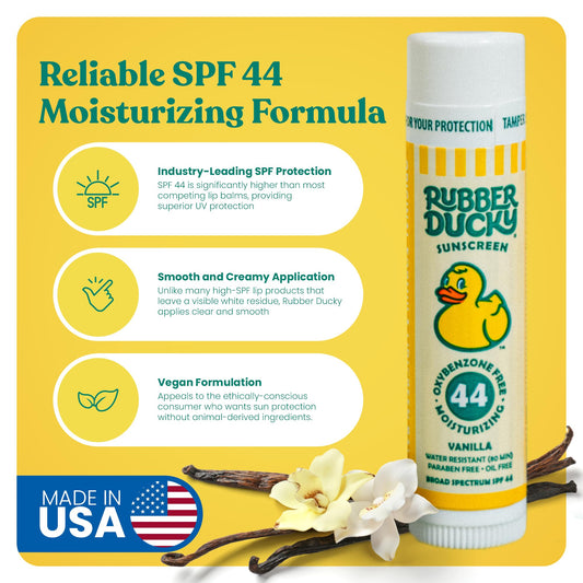 Rubber Ducky SPF 44 lip balm being applied smoothly for everyday use.