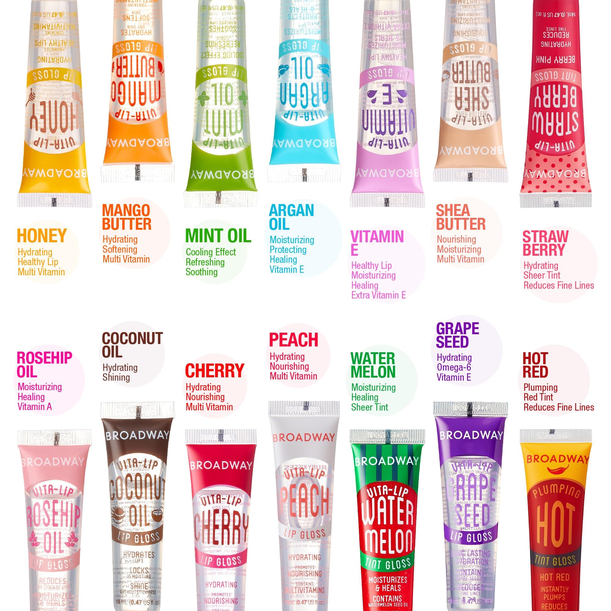 Ruby Kisses Broadway Vita-Lip gloss worn on lips for subtle glow.