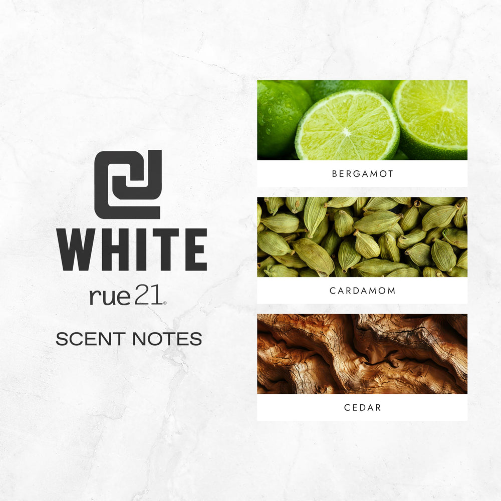 CJ White cap close-up illustrating modern packaging and grip