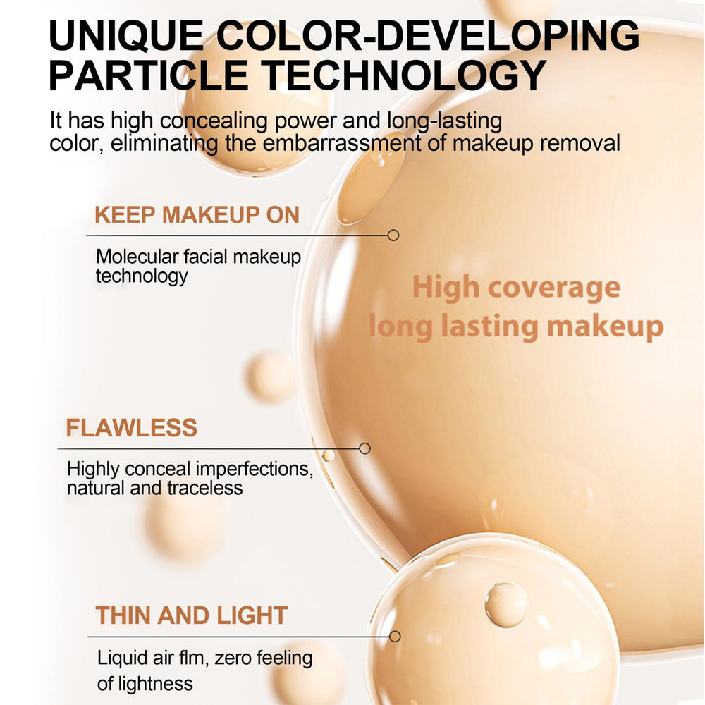 Rulinal Foundation 4 in 1 packaging closeup highlights travel-friendly design