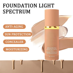 Rulinal Foundation 4 in 1 swatches show natural color adaptation and breathable texture