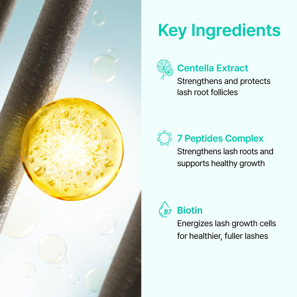 Ruminae peptides promote fuller-looking lashes and brows.