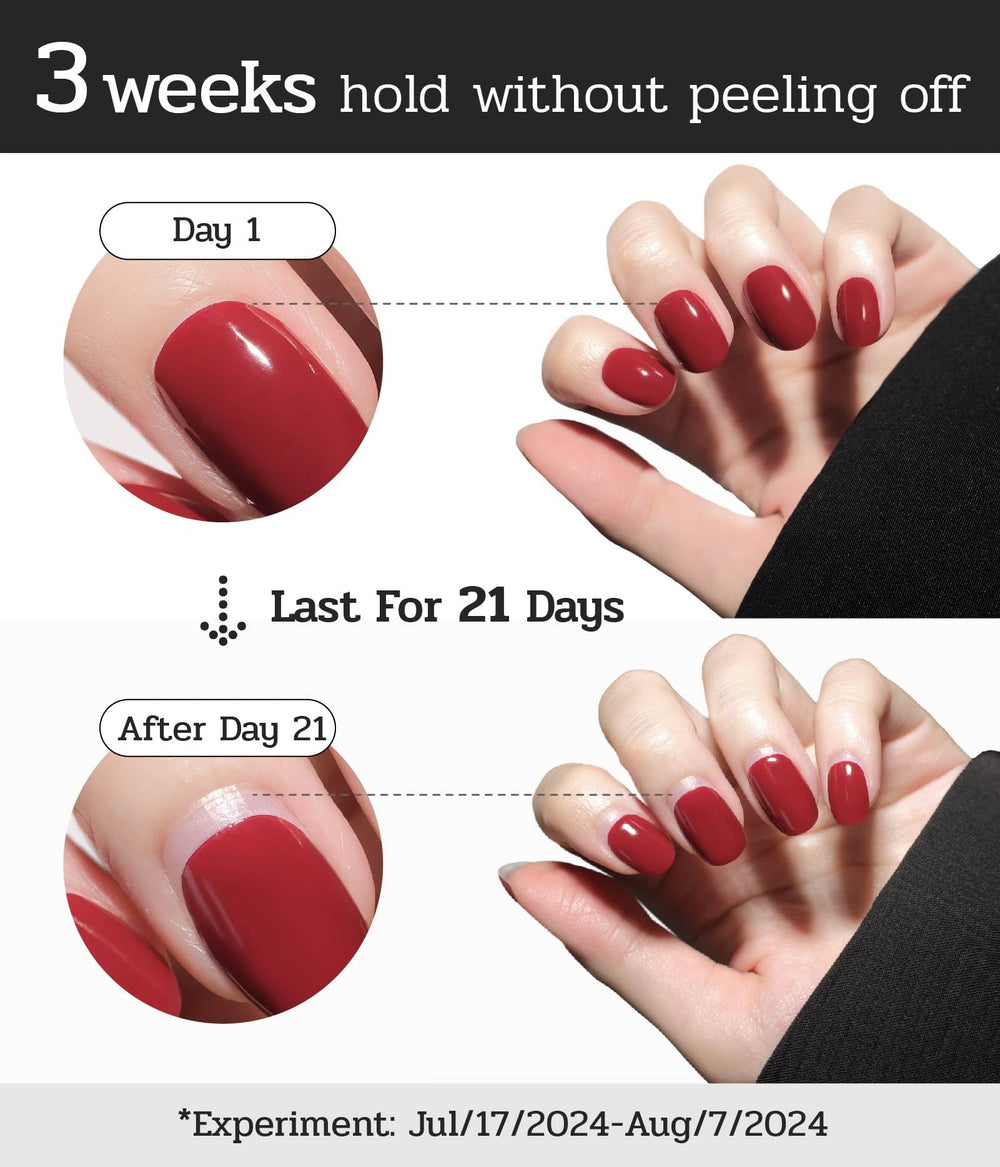 Ruyeefam-waterproof-wear-illustration indicates up to three weeks of wear.