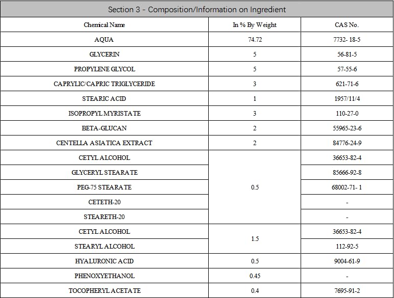 Rvlaim silicone scar gel ingredients highlight silicone-based formula.
