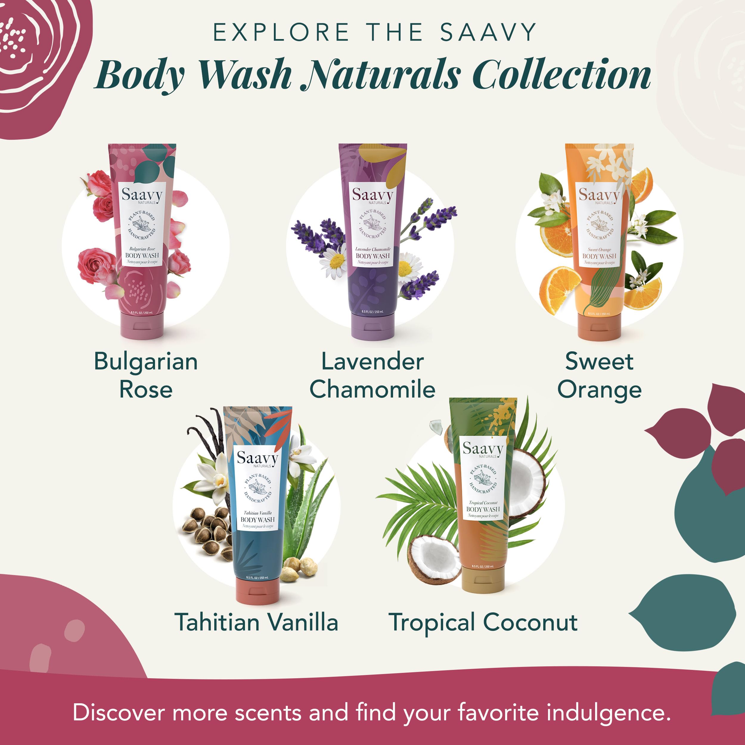 Saavy Naturals Bulgarian Rose pump-dispense bottle for easy showers
