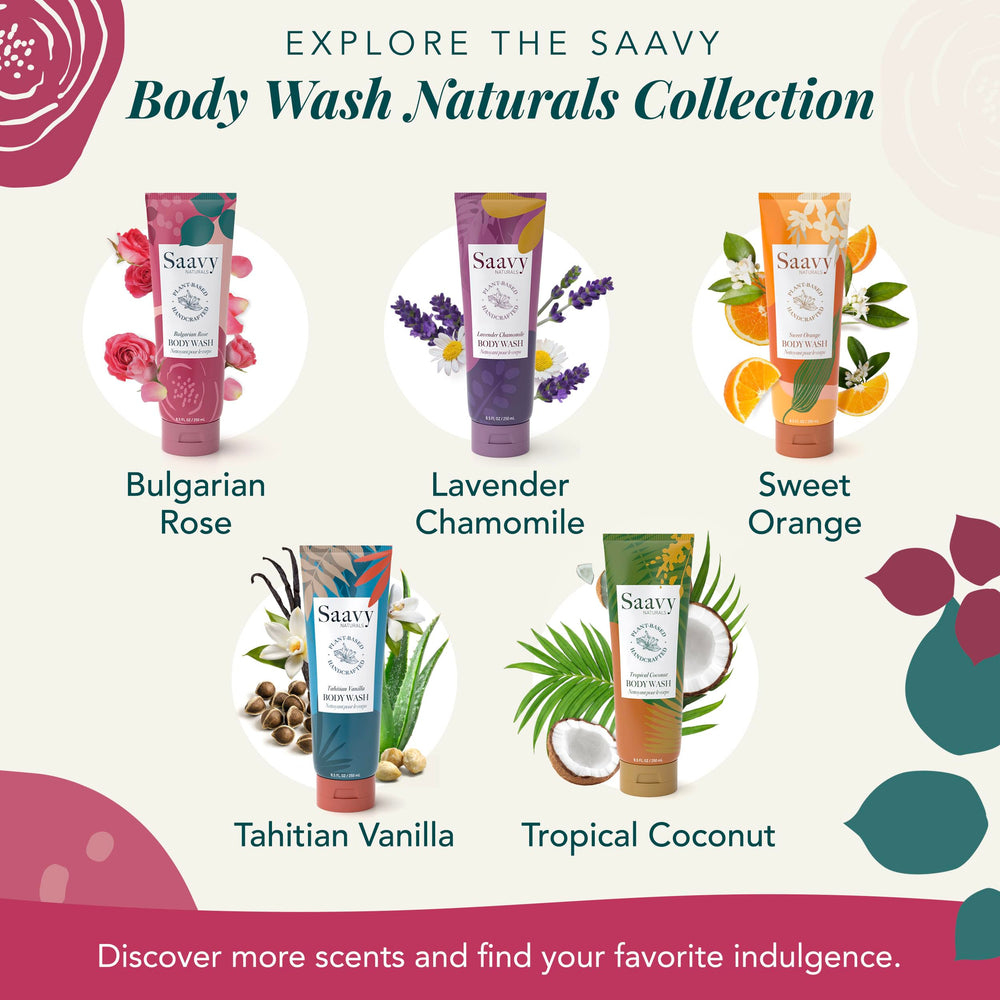 Saavy Naturals Bulgarian Rose pump-dispense bottle for easy showers