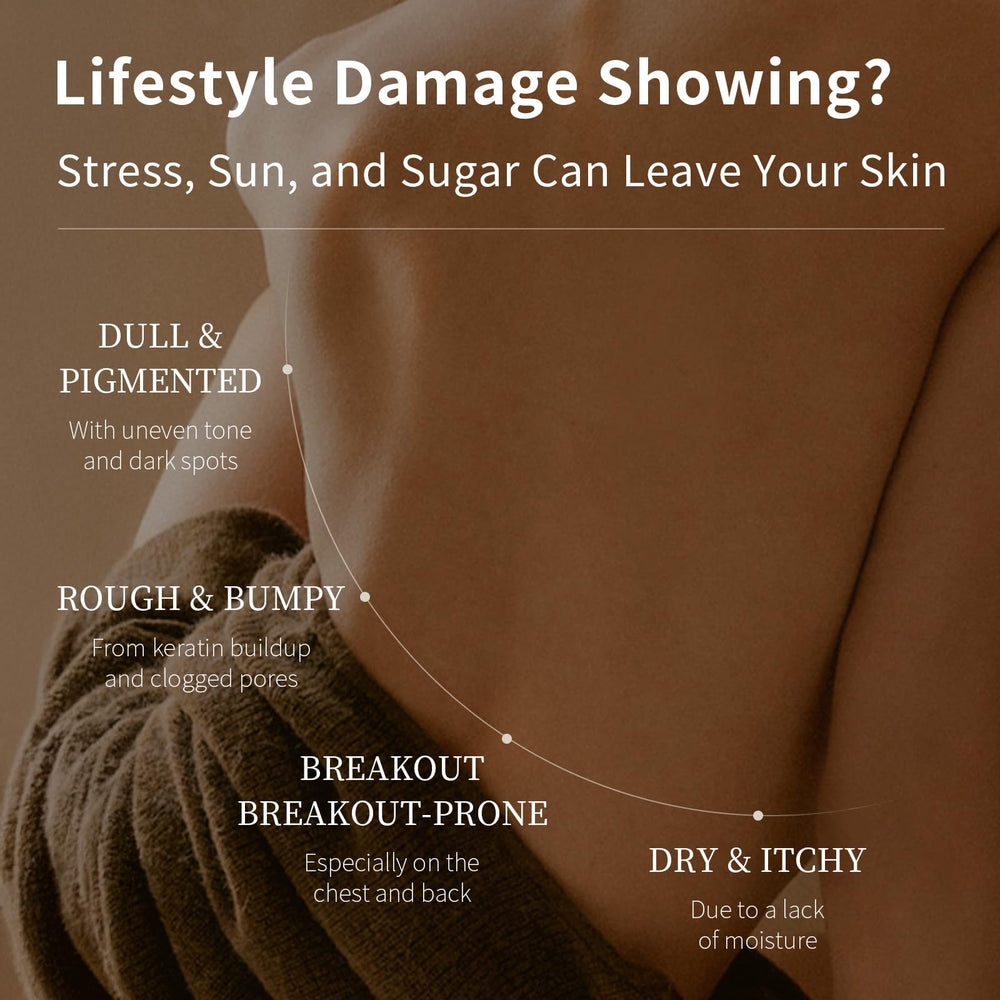 SACELLEC BEAUTE Advanced AHA fragrance on skin shows long-lasting scent