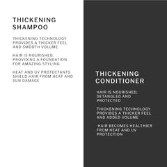SACHAJUAN Thickening Shampoo lather on hand illustrates rich, easy-to-distribute foam