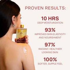 SAFA Rosé Oil hands applying sample shows moisturizing use.