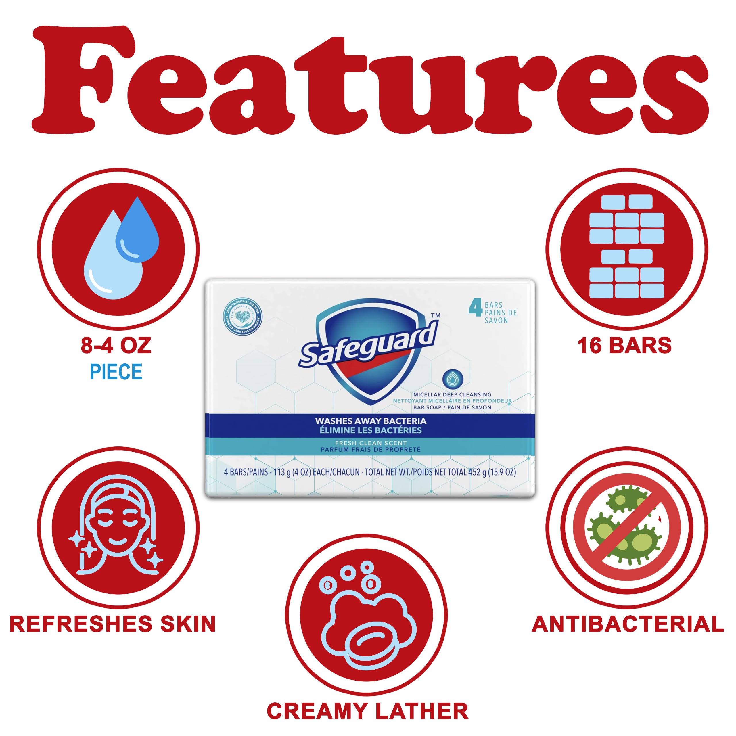 Safeguard micellar bar soap lather close-up showing rich foam and gentle cleansing.