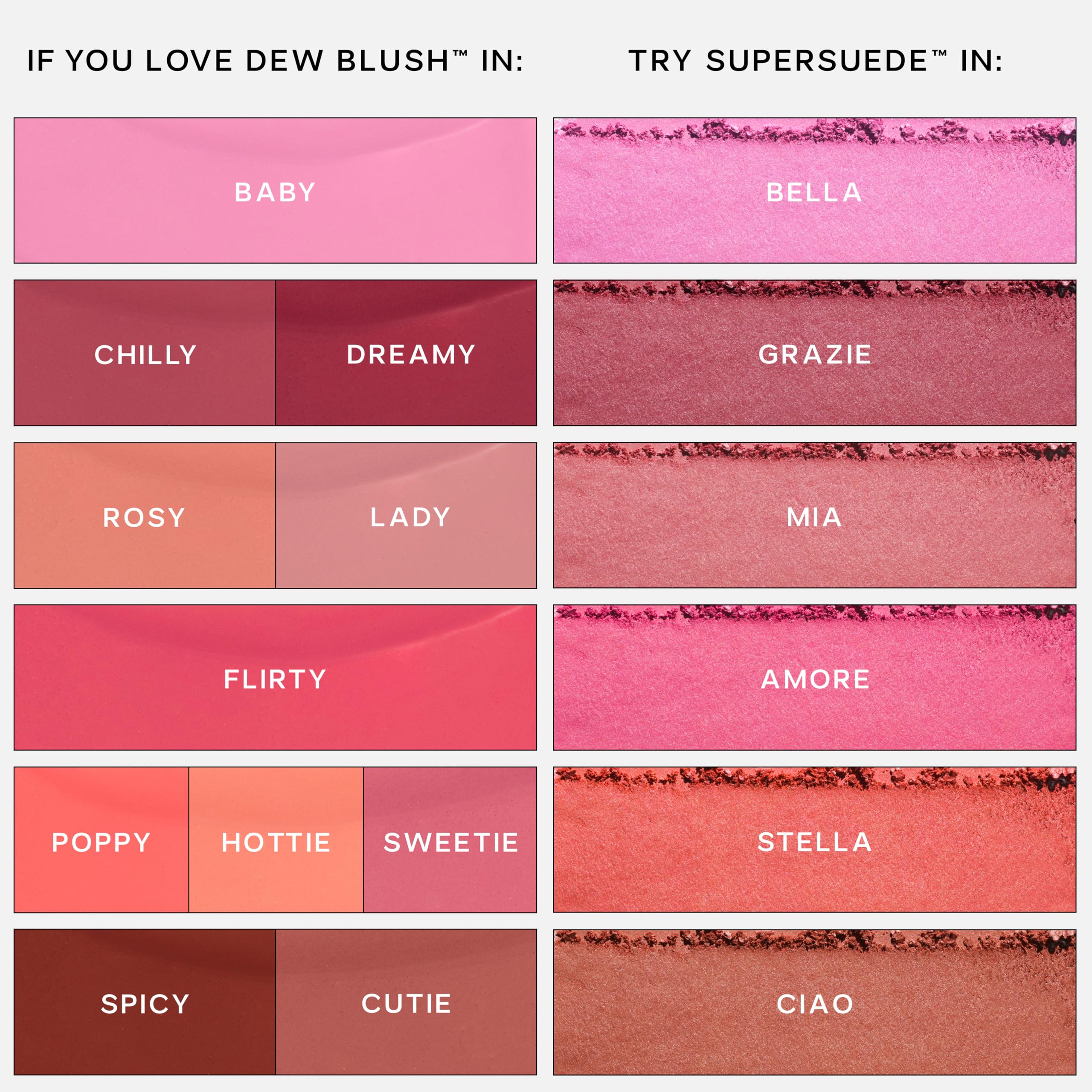 Saie Dew Liquid Blush glow finish visible in a close-up shot.
