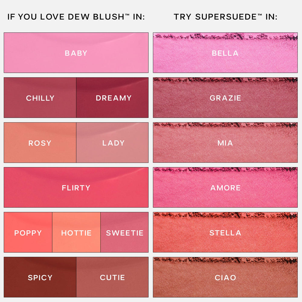 Saie Dew Liquid Blush glow finish visible in a close-up shot.