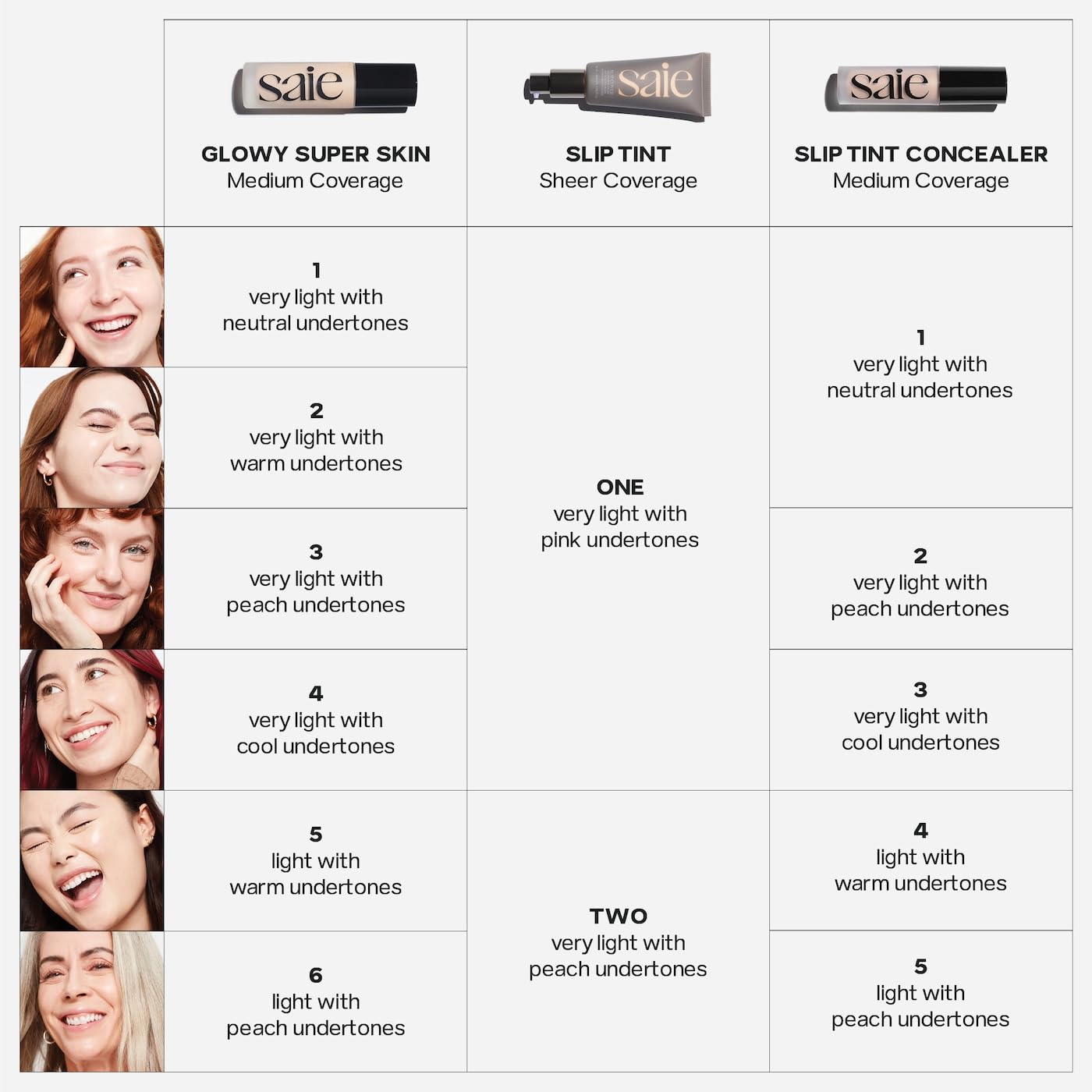 Saie Glowy Super Skin Tint label shows hyaluronic acid and squalane for hydration.
