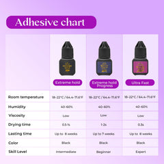 Saigon Lash Extreme Hold vacuum-sealed bottle ensures freshness from first drop to last.