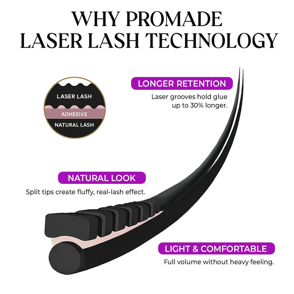 Saigon Lash professional-use setup supports efficient client sessions.