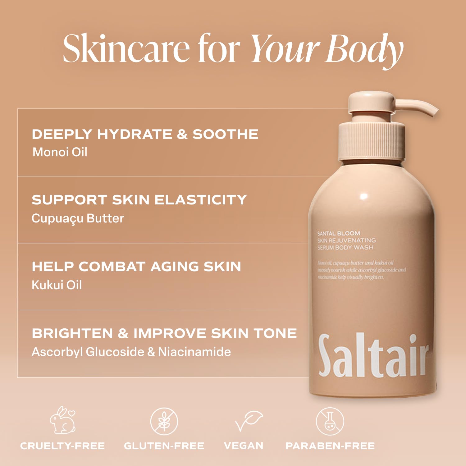 Saltair Pink Beach bottle closeup showcases tropical fragrance and soft foaming wash.