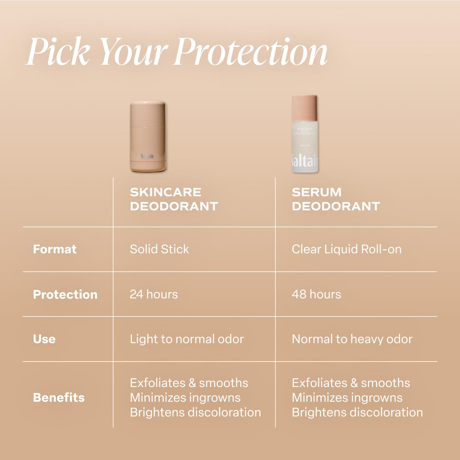 Saltair Serum Deodorant Santal Bloom cap closeup emphasizes elegant scent profile.