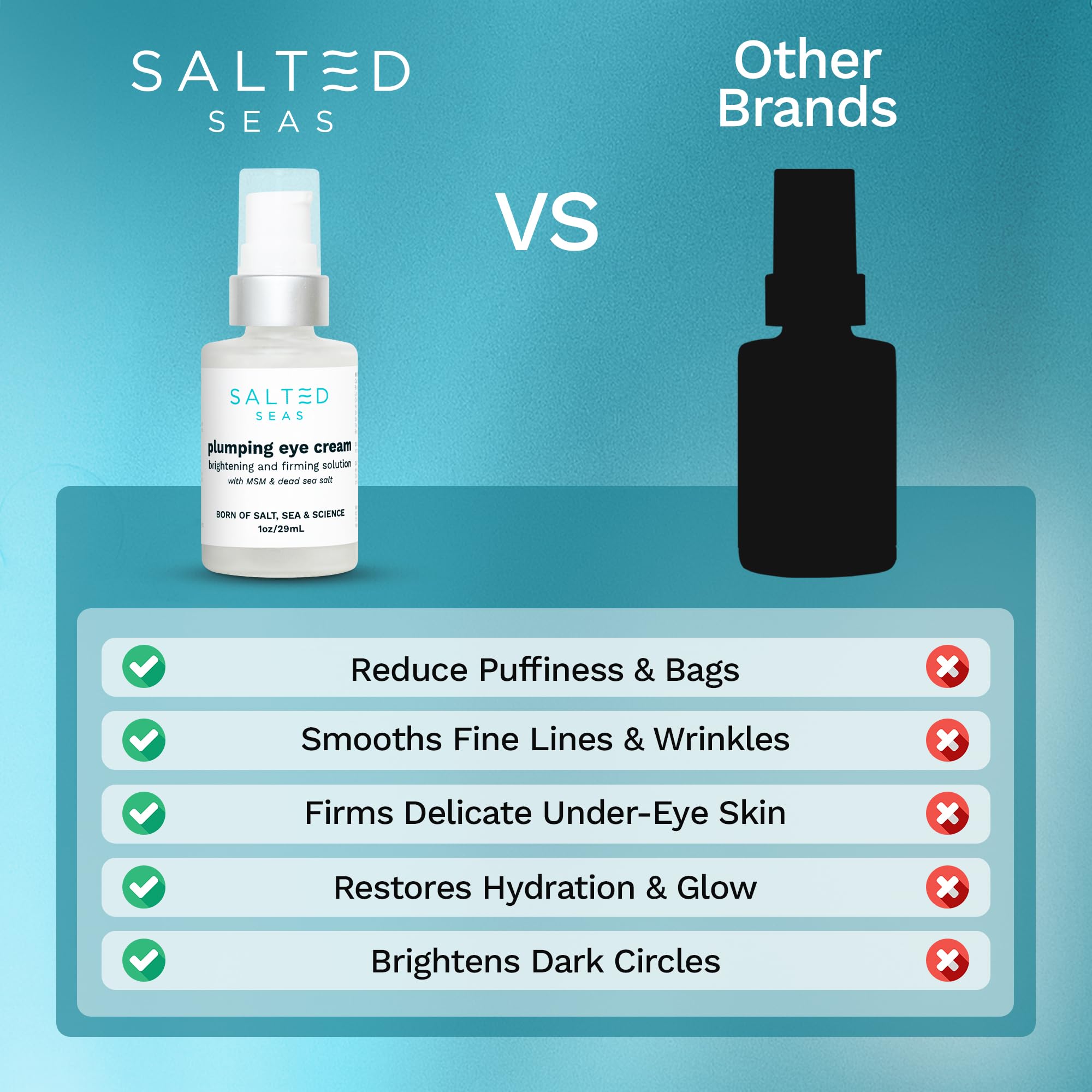 Salted Seas Plumping Eye Cream morning routine near mirror with skincare products