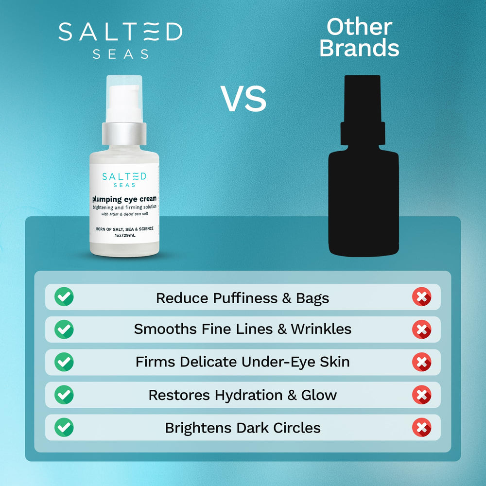 Salted Seas Plumping Eye Cream morning routine near mirror with skincare products