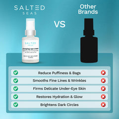 Salted Seas Plumping Eye Cream morning routine near mirror with skincare products
