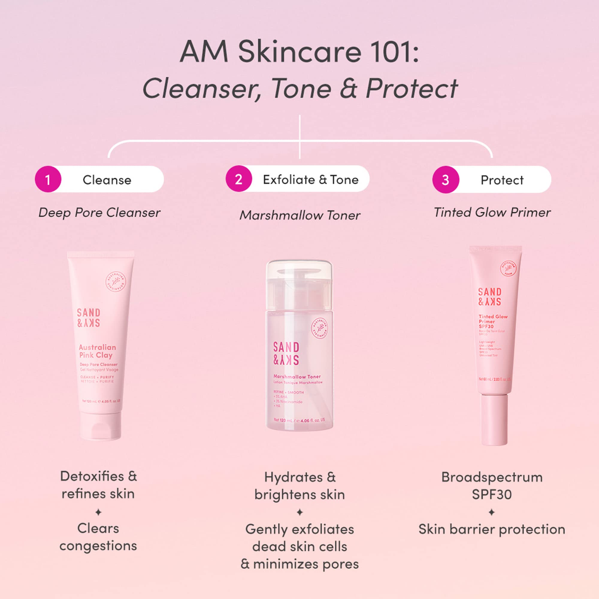 Sand & Sky Hyaluronic Glow Complex hydrates and plumps for refreshed skin