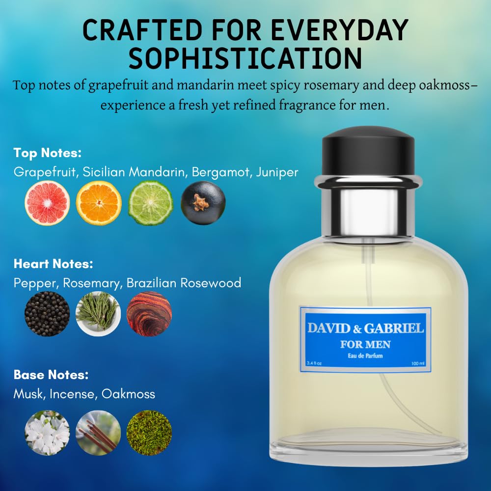 Sandora Fragrances base notes musk incense oakmoss for lasting warmth