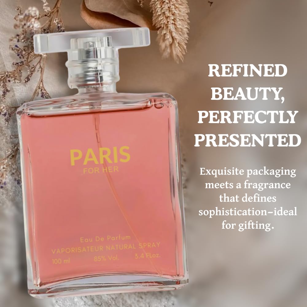 Sandora Fragrances elegant bottle design showcasing a sleek cap