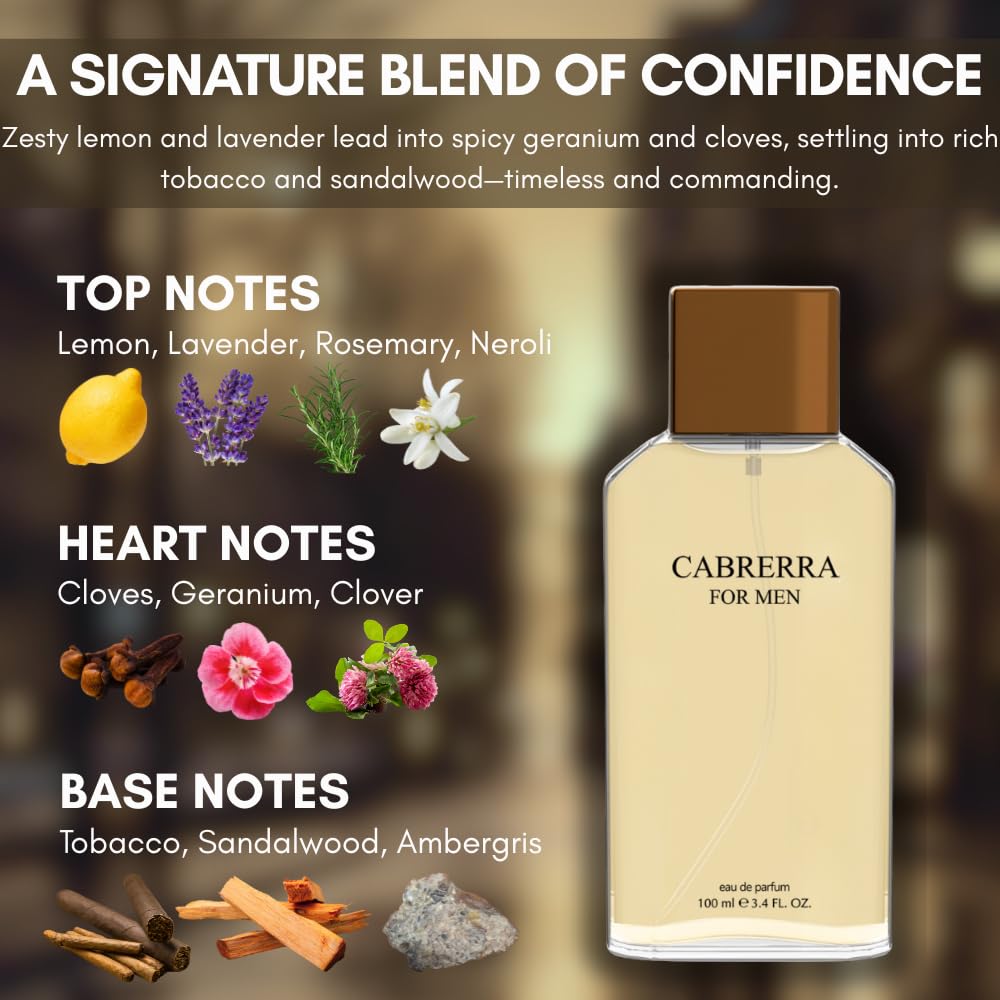 Sandora Fragrances Men EDP heart-notes close-up shows depth.