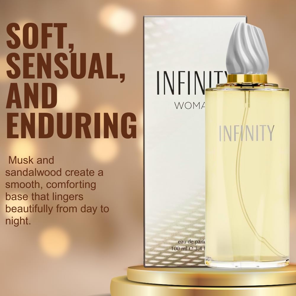 Sandora Fragrances gift set flatlay, a luxurious present idea.