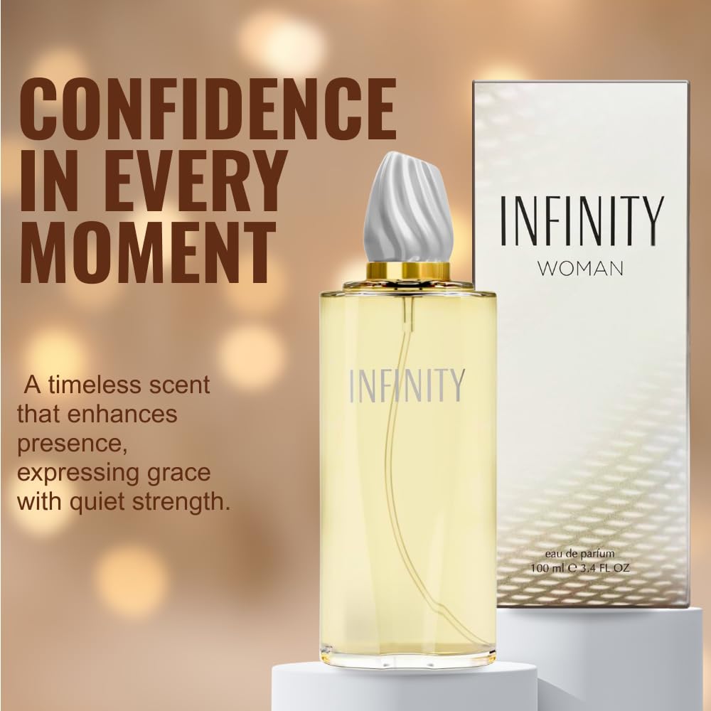 Sandora Fragrances notes visual highlighting freesia, violet, and musk aroma.