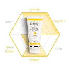 Sanitas Brightening Hand Cream being applied to hands to hydrate and refresh.