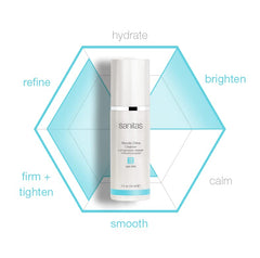 Packaging of Sanitas Glycolic Citrus Cleanser for an easy daily brightening routine.