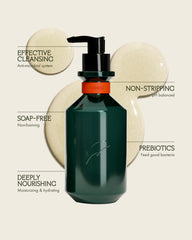 Sans Savon Forever Bottle made from post-consumer plastic reduces waste