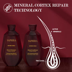 Saphira Healing Repair Conditioner bottle closeup shows rich conditioning texture