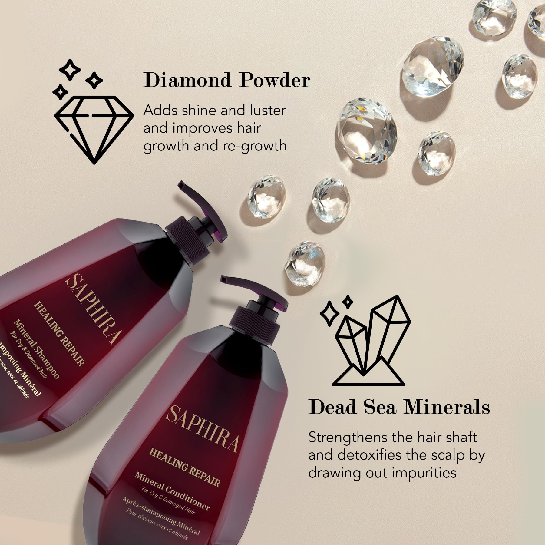 Saphira Healing Repair Shampoo lather clean rinse experience