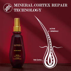 Saphira Healing Repair The One ingredients list emphasizes olive fruit oil and keratin