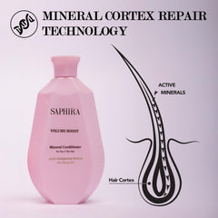 Saphira Volume Boost Conditioner foam-lather texture on hand