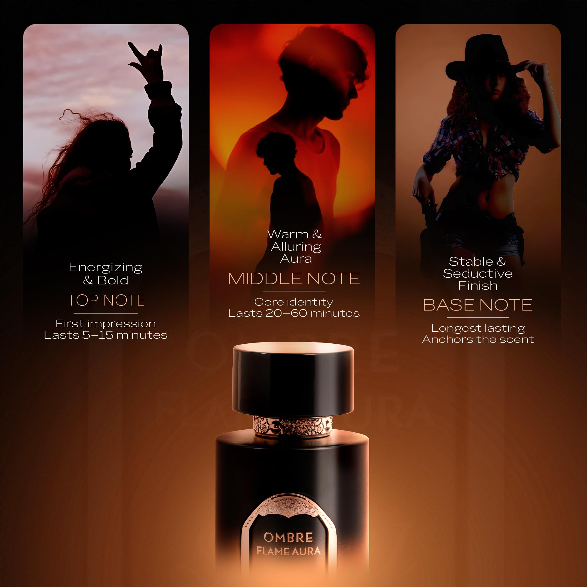 Amber-vanilla dry-down adds warmth and lasting trail to Sapil Ombre Flame Aura