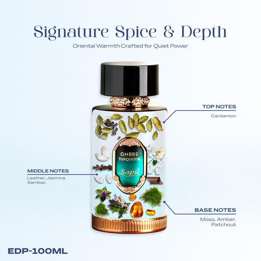 Sapil Ombre Turquoise packaging box close-up, premium gift-ready presentation.