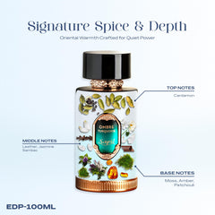 Sapil Ombre Turquoise packaging box close-up, premium gift-ready presentation.
