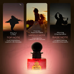Sapil Royale Charm gift box presents a premium fragrance option