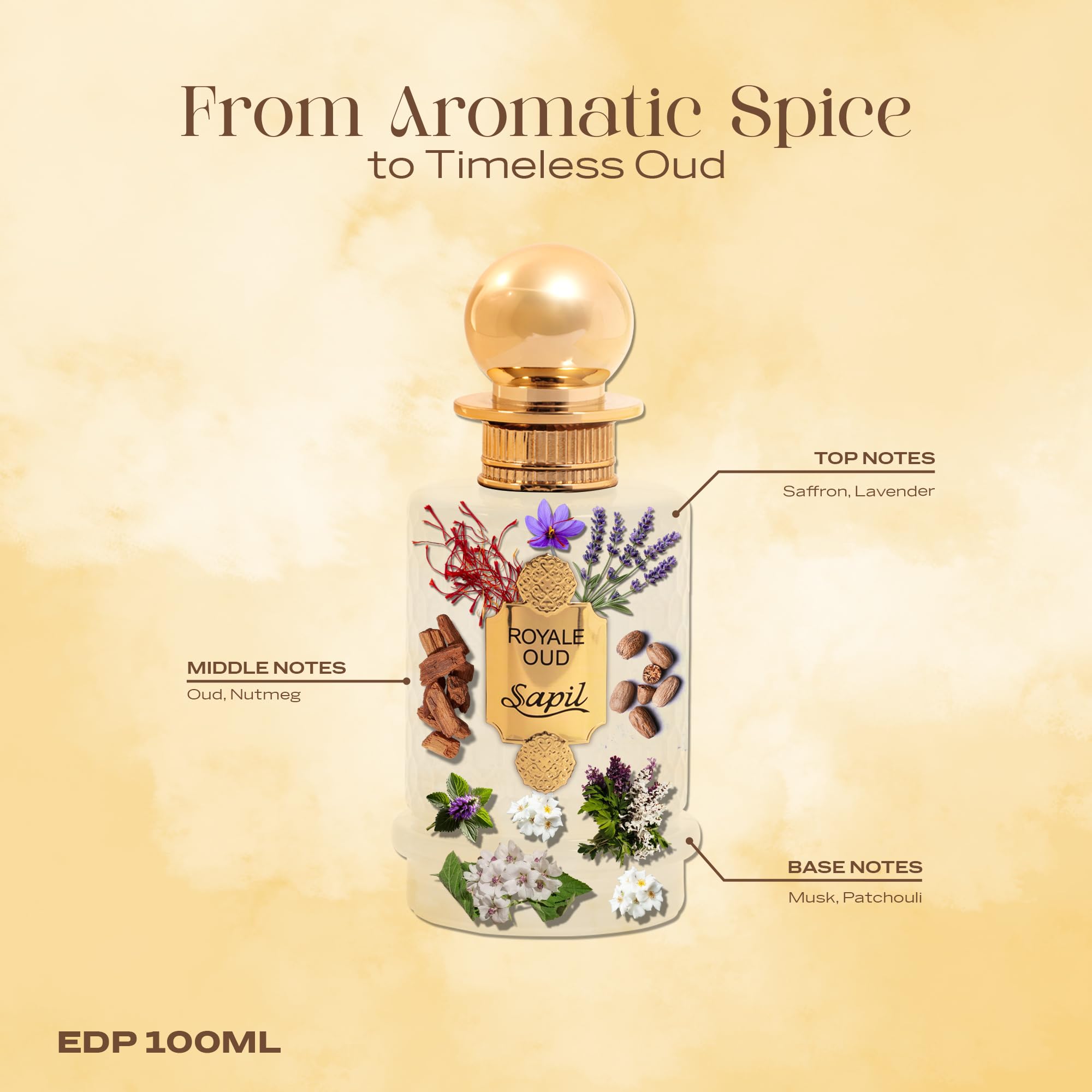 Sapil Royale Oud packaging suggesting gift-ready presentation and quality.