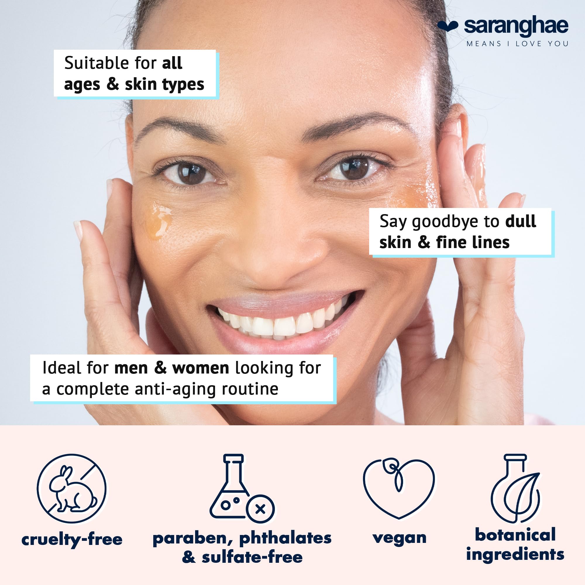 Saranghae renewel eye cream application targets delicate eye area