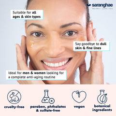Saranghae renewel eye cream application targets delicate eye area