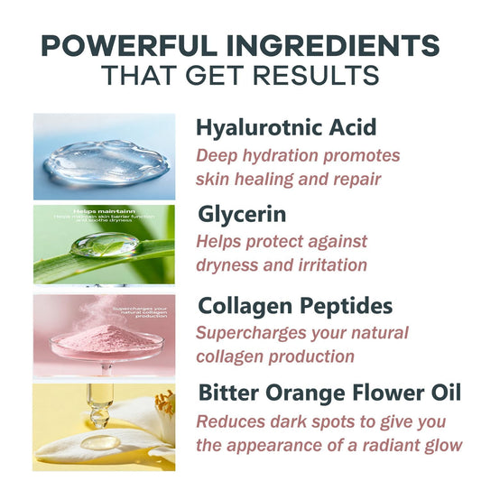 Saranova Beauty moisturizing serum bottle ready for daily nourishment.